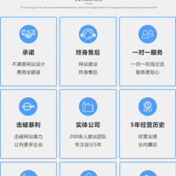 精品企業(yè)網(wǎng)站定制開(kāi)發(fā) 打造高端品牌官網(wǎng)的核心策略