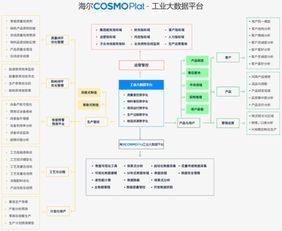制造業(yè)初級(jí)入門(mén)者如何利用淘寶、拼多多與網(wǎng)易開(kāi)展互聯(lián)網(wǎng)信息服務(wù)
