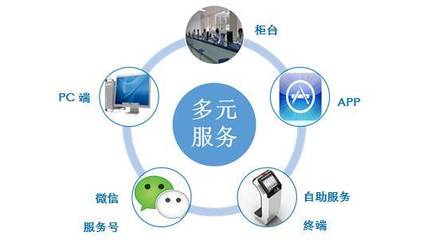 廣東人社一體化信息系統(tǒng)正式試點(diǎn)！未來(lái)這些功能你一定會(huì)用到