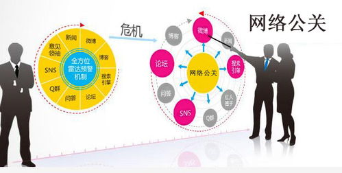 互聯(lián)網(wǎng)時(shí)代，如何有效應(yīng)對(duì)與處理網(wǎng)絡(luò)負(fù)面信息