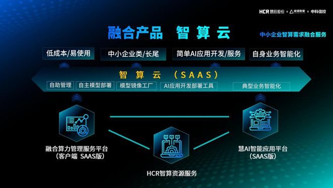 慧辰股份加碼AI與算力業(yè)務(wù)，加速“人工智能+”應(yīng)用場景落地