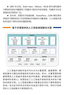 中國人工智能開源軟件發(fā)展聯盟成立大會在京召開，推動AI應用軟件開發(fā)新浪潮