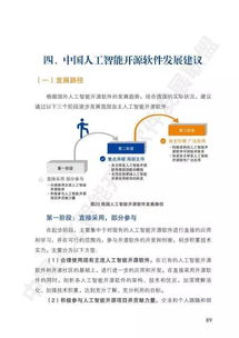 中國人工智能開源軟件發(fā)展白皮書 人工智能應用軟件開發(fā)的前景與挑戰(zhàn)